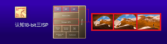 生成式AI时代下，这颗骁龙新生代旗舰芯片，有了新的任务 - 12