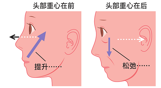 《中国医生》“眼技”大赏 锻炼眼部肌肉预防衰老 - 26