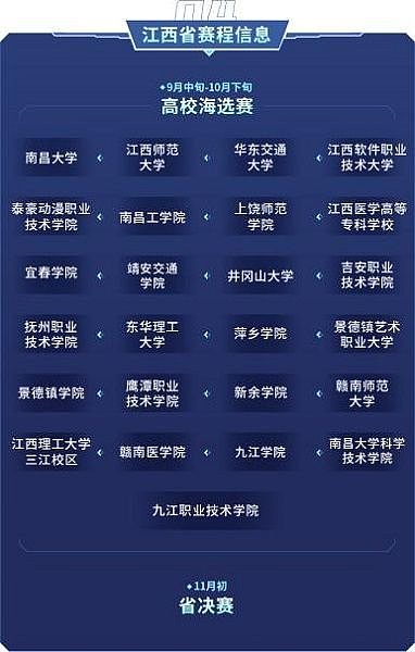 2023动感地带·5G校园先锋赛 江西赛区开赛迎战 - 3