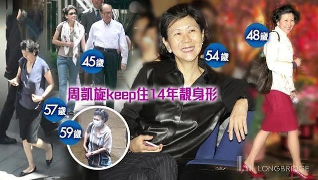 梁洛施李泽楷被传怀 4 胎复合？她真需要嫁豪门吗 - 36