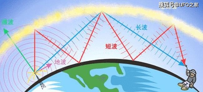 卫星失联46年，再次向地球发送信号，为何人们高兴不起来？ - 2