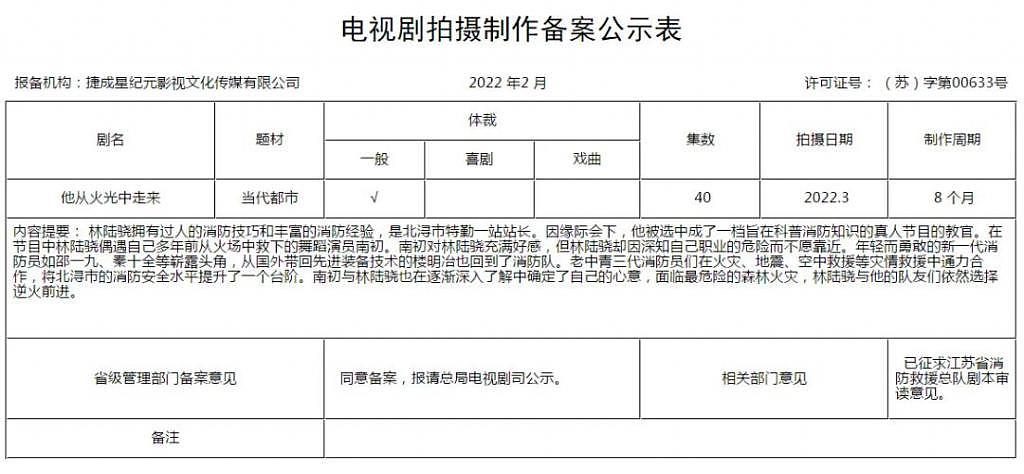 史上最挤暑期档，下一个爆款是？ - 38