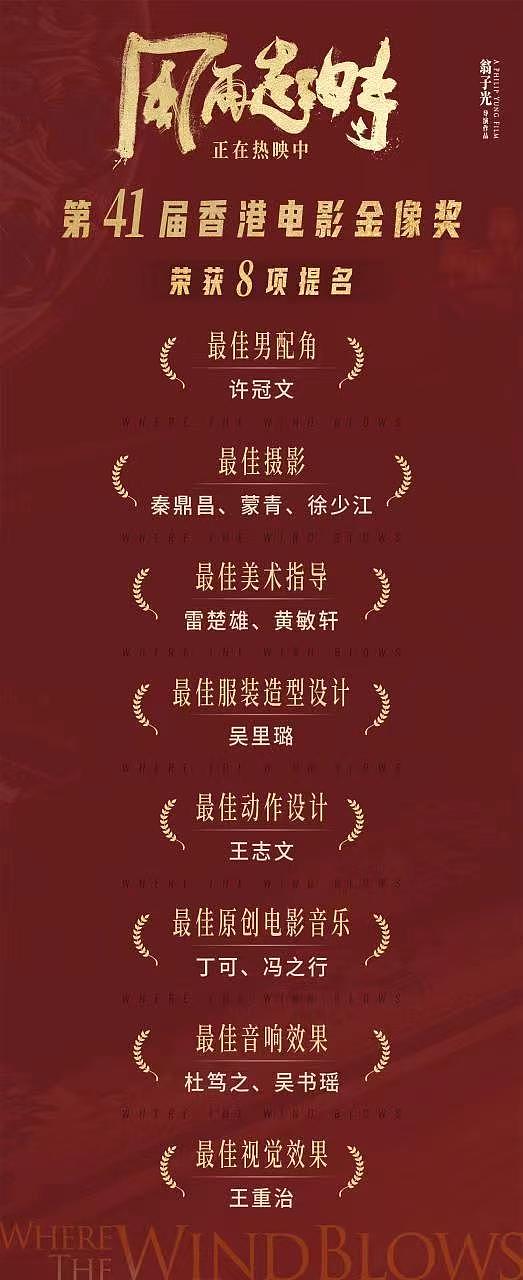 金像奖提名名单公布：梁朝伟和古天乐无缘影帝，沈腾新片获得提名 - 6
