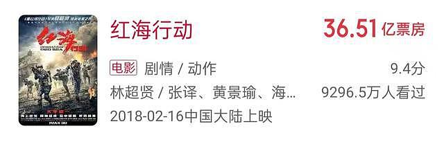 10 部超经典的主旋律电影，狂揽 300 亿票房 - 31