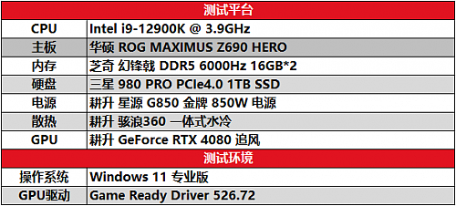 耕升RTX 4080追风性能强劲，实测DLSS 3体验极致4K画质 - 7