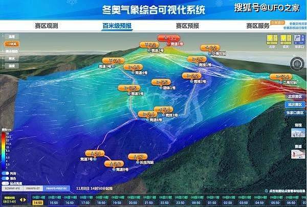 新一轮大规模雨雪即将上线！影响北京冬奥会吗？有什么气象措施？ - 2