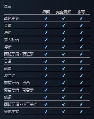 《守望先锋2》Steam页面更新 添加简体中文支持 - 2