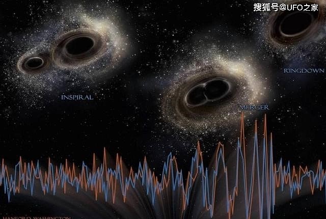 10亿光年外，黑洞中子星相撞发出引力波信号，爱因斯坦又对了？ - 3