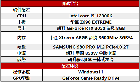 耕升GeForce RTX 3050追风评测，3A大作依旧能战值得玩家选择！ - 5