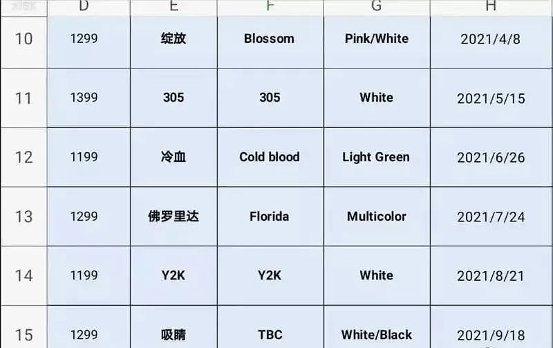 全新科技、大底和中底加持，国产最强球鞋李宁韦德之道9代曝光！ - 10