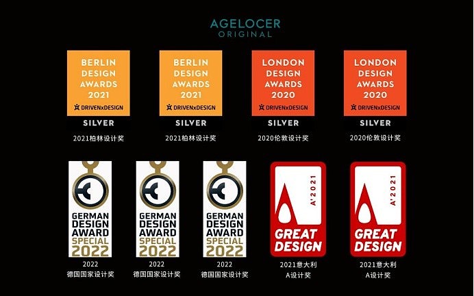 创新挑战之旅再添三奖！艾戈勒AGELOCER机械表获三项2022德国设计奖 - 6