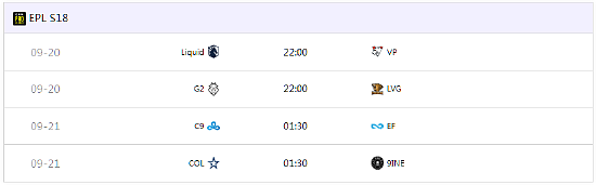 EPL S18 D组前瞻：LVG登场！众星璀璨、高手云集 - 2