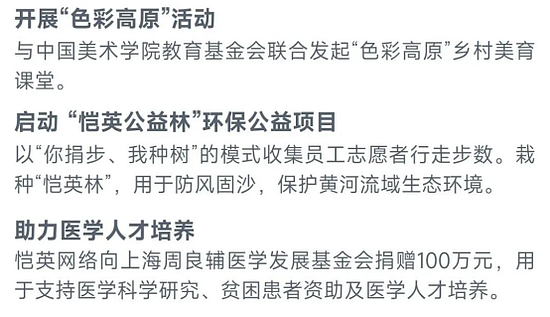 中国游戏企业社会责任报告：指数连续四年增长 未保贡献多 语言暴力需关注 - 33