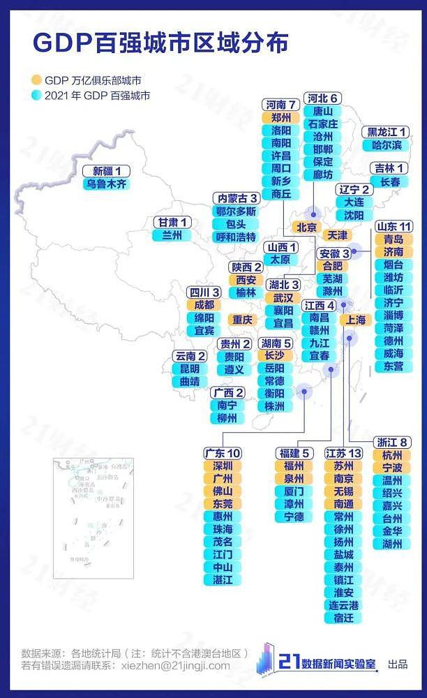 广东江苏浙江山东北京上海，这些人口吸引力最强的省市，都在虹吸谁？ - 11