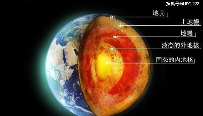 汤加火山爆发！7.4万年前的一场火山喷发，致全球不足10000人幸存 - 3