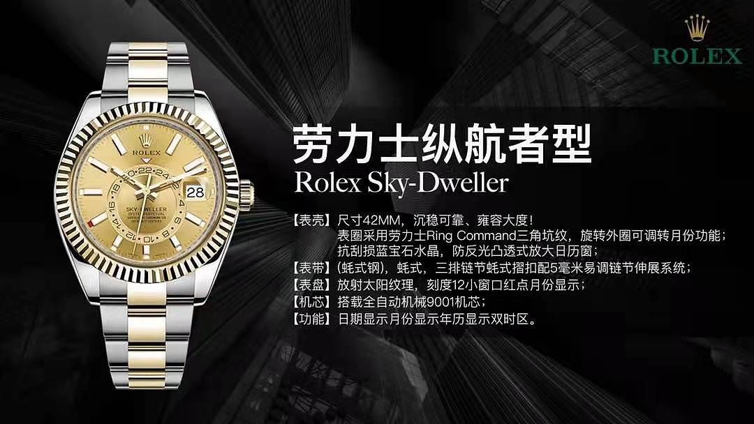 小墨说表:劳力士Rolex Sky-Dweller 天行者！ - 5