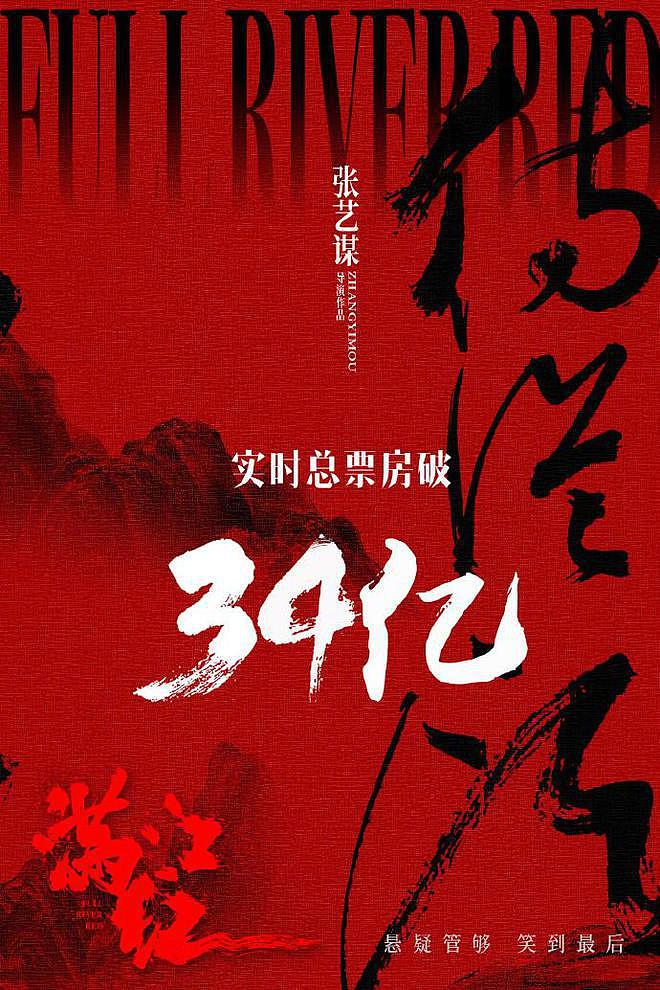 《满江红》票房超《唐探 2》 成功进中国影史前十 - 2