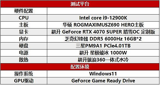 耕升 GeForce RTX 4070 SUPER 踏雪OC 定制版评测！DLSS 3完美体验2K《黑神话：悟空》！ - 8