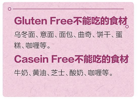 超人气的14种饮食方法，健康又不发胖的小秘密！ - 10