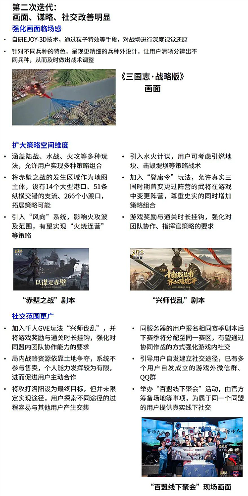 伽马数据发布中国游戏2022趋势报告：6潜力领域4大发展趋势 多家企业分析 - 20