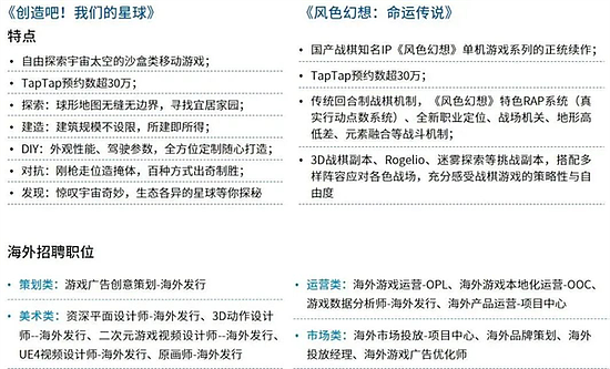 Newzoo伽马数据发布全球移动游戏市场中国企业竞争力报告 - 86