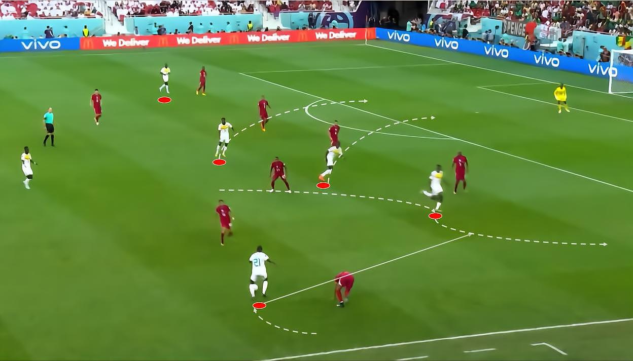 塞内加尔对上卡塔尔：非洲足球的野性和狂放在这一夜尽情绽放 - 6