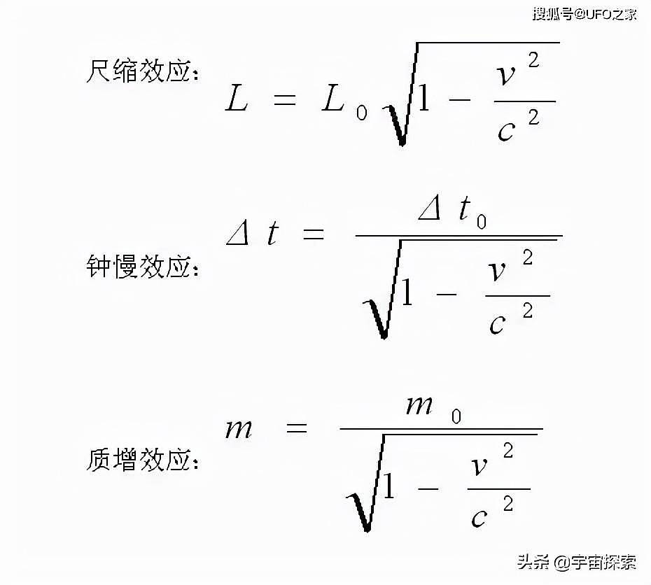 光速为何是宇宙速度极限？到底是什么限制了光速？ - 4