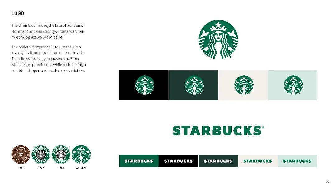 品牌识别清单第203套：星巴克Starbucks品牌VI手册（最新版） - 8