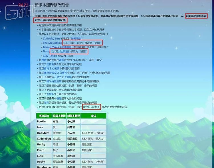 新版汉化惹争议，《星露谷物语》作者写中文信致歉 - 20