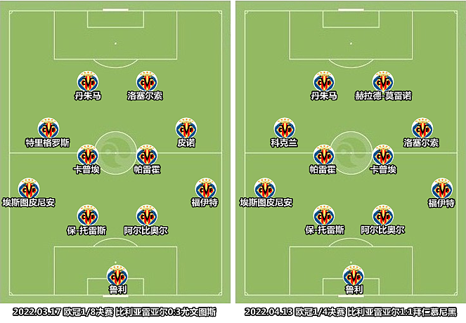 利物浦vs黄潜前瞻：主场全力带节奏，首回合就要解决战斗 - 15