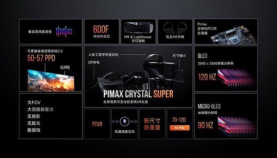 小派科技2024全球发布会：Crystal系列VR头显新品震撼亮相，无线VR技术再进一步！ - 3