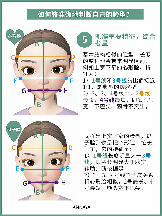 有种“整容”叫赵丽颖剪短发 - 57