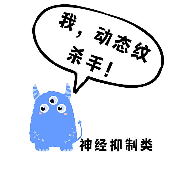 文字素材来源于canva，下同