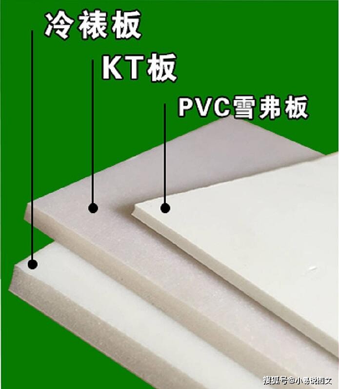 冷裱板、kt板和PVC雪弗板有什么区别？ - 1