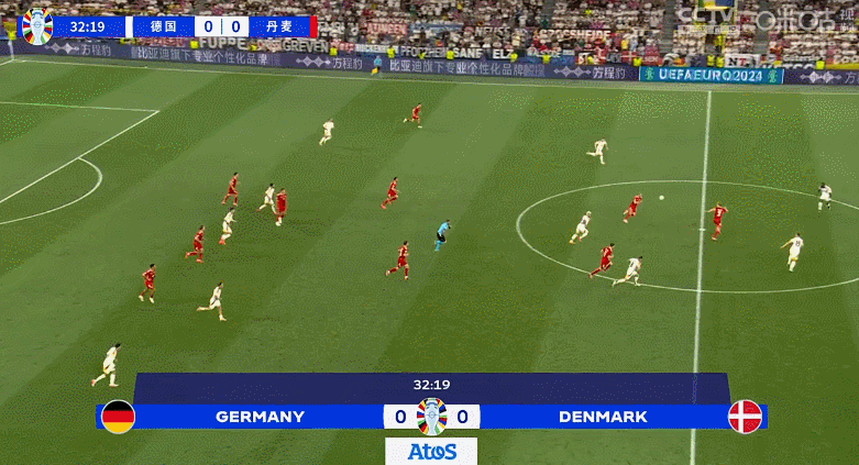 德国vs丹麦复盘：“奢侈品”比价，VAR抢镜 - 13