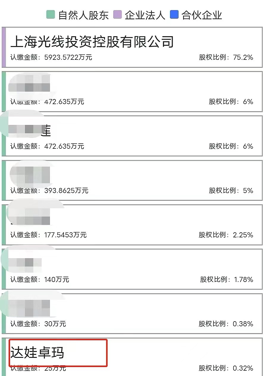 阿兰：从歌坛天才到投资高手，走过浮华选择低调生活 - 25