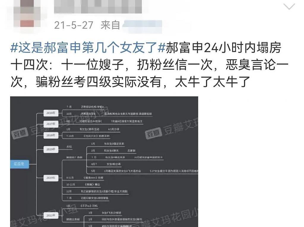 又一个内娱男星，因为恋情被骂了 - 28