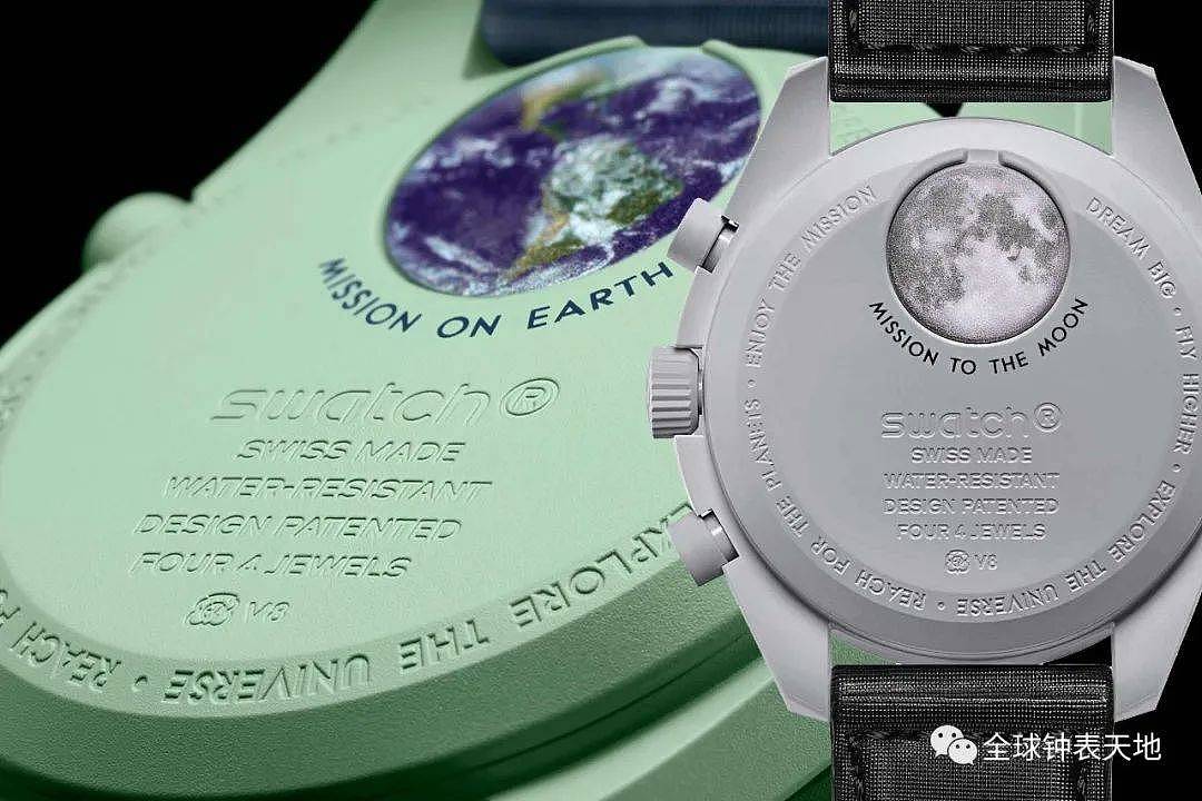 OMEGA X Swatch：两大人气品牌瞩目联乘，明日上市 MoonSwatch 势成爆款！ - 4