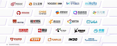 2022年全球移动游戏市场中国企业竞争力25强