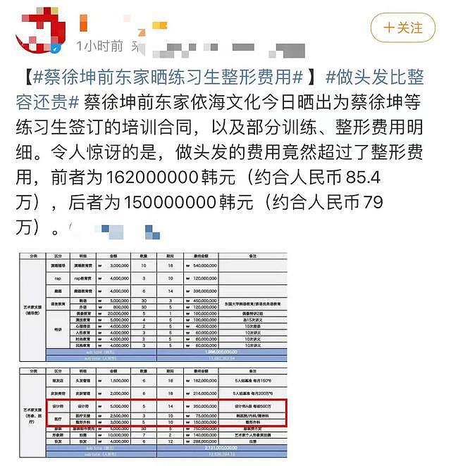 蔡徐坤与前经纪公司闹翻，被曝整容明细，全团费用高达 79 万元 - 16