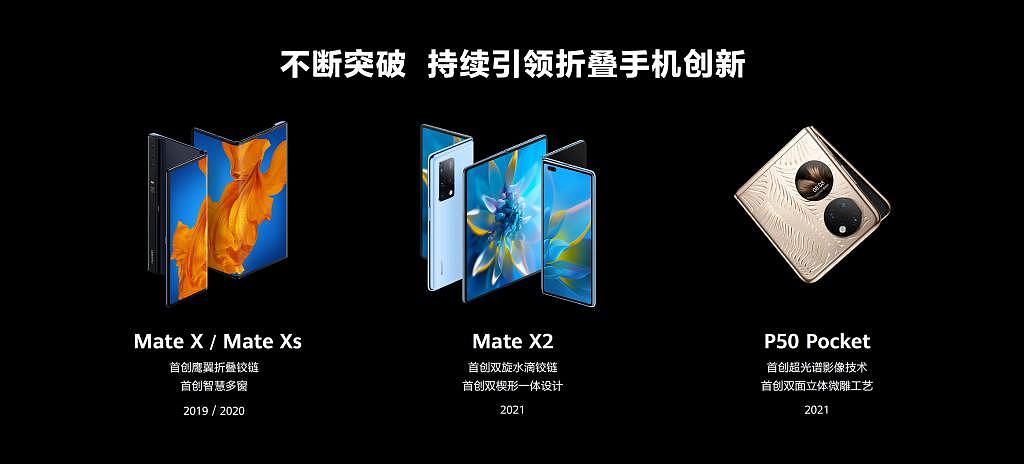 重回外折屏，华为 Mate Xs 2 发布：255g 超轻薄，业界最快 WiFi，9999 元起 - 1