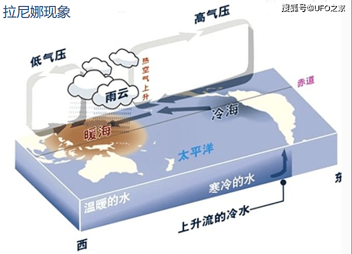 从17℃到5℃，强冷空气致多地 ，别急，湿冷天气快结束了 - 6