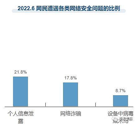 等不及嘲它扑街？格局小了！ - 33