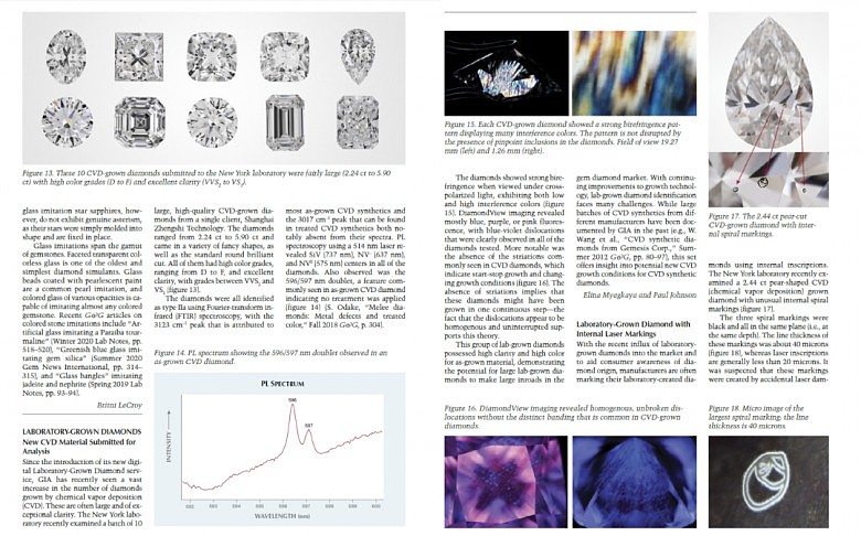 GIA新报告谈培育钻石：征世科技CVD钻石数据表现优异 - 5