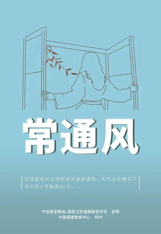 【共同战“疫”】新冠肺炎疫情防护知识宣传海报 - 5