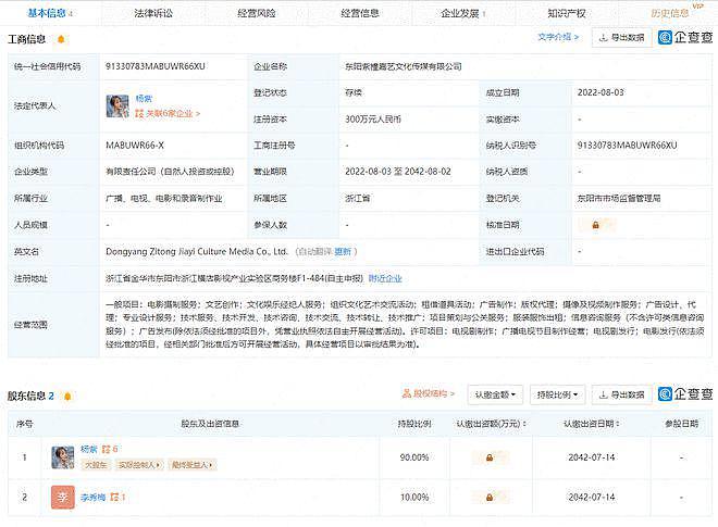 杨紫首家文化传媒公司成立 注册资本 300 万元 - 2