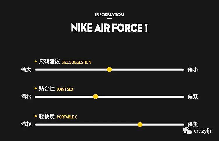小姐姐最爱Nike耐克新款Air Force 1空军一号AF1运动鞋复古时尚耐磨板鞋休闲鞋 - 3