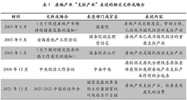 从M神到谈哥，也谈眼下的大壮、城光、品秀星樾TOD等的买房时机 - 9