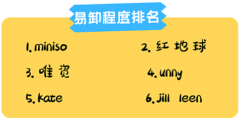 嚯 夏日水油不侵的“金刚之笔”被我找到了 - 62