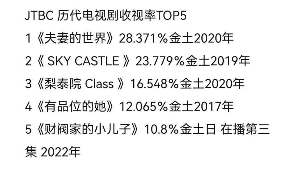 不是吧，金手指开这么大？ - 7